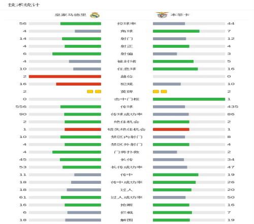 足球运动专,业成新增,个热门专业,2026世界杯,世界杯赛程,举办城市,比赛消息,球队动态