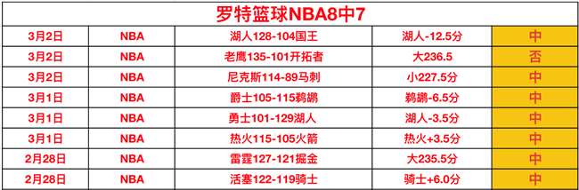 Split Fiction,Apple Air,今日精选优,2026世界杯,世界杯赛程,举办城市,比赛消息,球队动态
