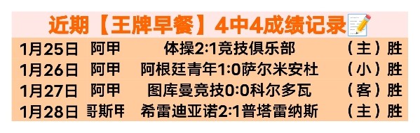 季后赛外援,名单揭晓,博班担纲,2026世界杯,世界杯赛程,举办城市,比赛消息,球队动态