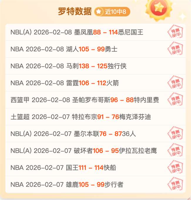 德国队以,大胜波黑,欧国联,2026世界杯,世界杯赛程,举办城市,比赛消息,球队动态