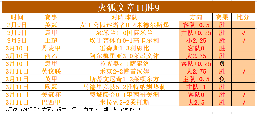 罗斯,浙江队确实,遇到伤病和,2026世界杯,世界杯赛程,举办城市,比赛消息,球队动态