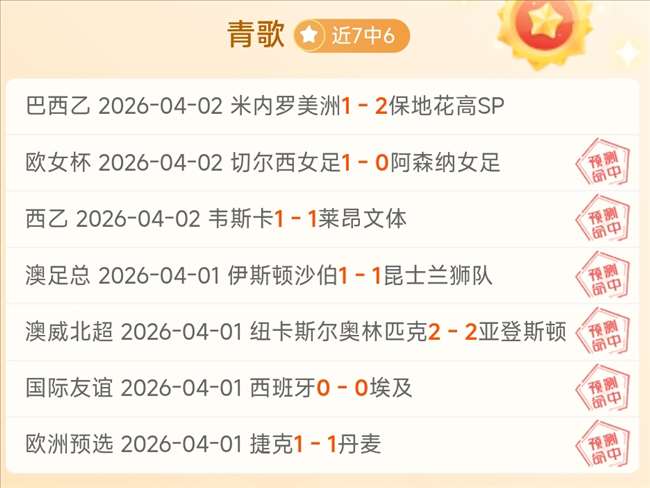 周日荷甲,赛事,阿尔克马,2026世界杯,世界杯赛程,举办城市,比赛消息,球队动态