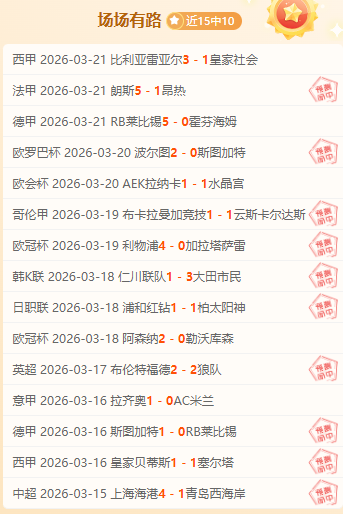 近期大乐透,期号专家推,荐分析,2026世界杯,世界杯赛程,举办城市,比赛消息,球队动态