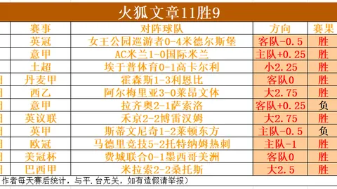 罗斯：浙江队确实遇到伤病和停赛困难，只有团结才能对抗困境