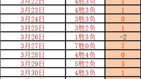 欧洲篮球联赛七连胜战报：专家推荐质合分析揭示强强对决