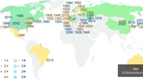 曼联8000万欧元追，大发棋牌平台，逐希腊18岁新星，青春对决悬念重重？